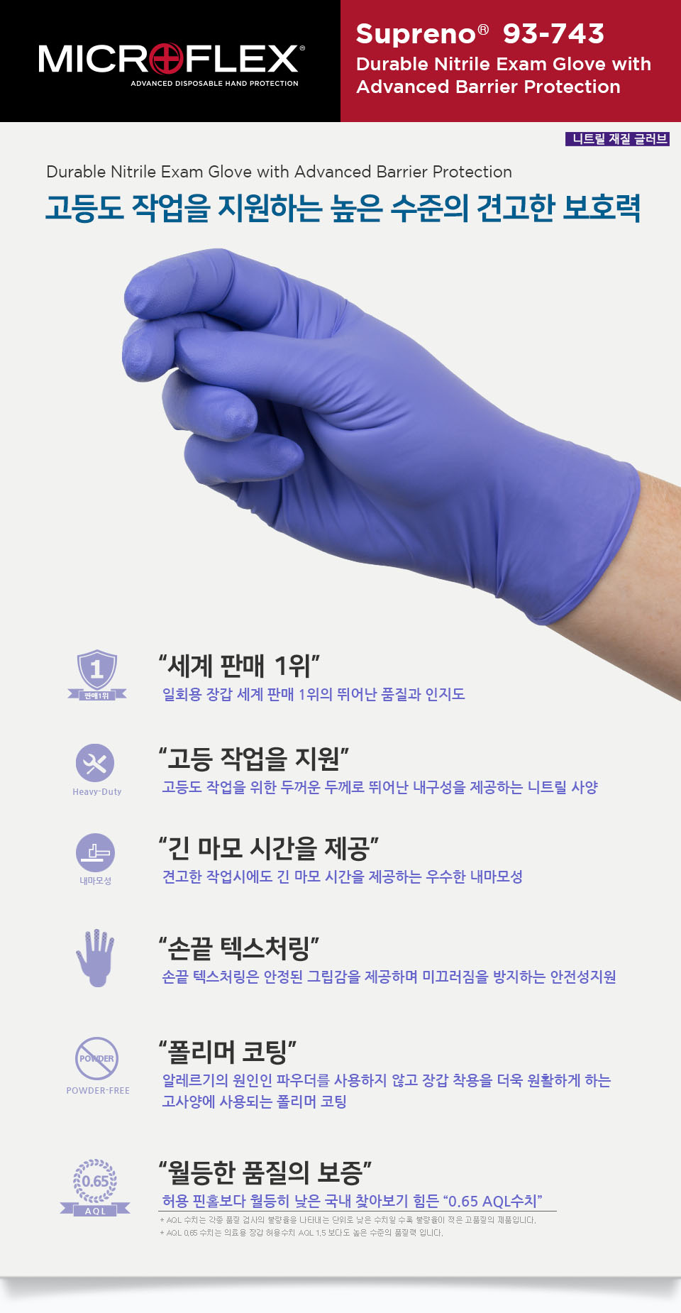 안셀 마이크로플렉스 Microflex SUPRENO 수프레노 93-743 (Nitrile Gloves)
